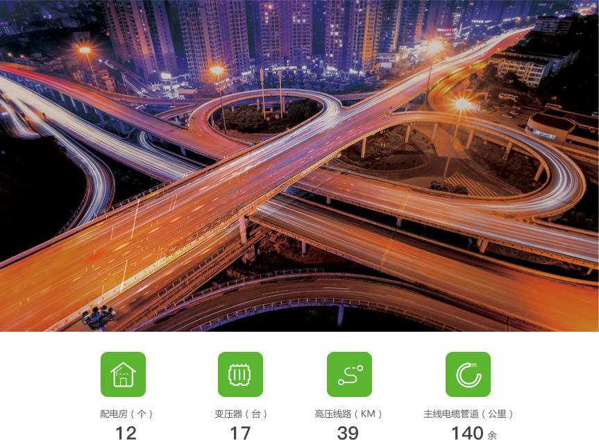 某省高速公路股份有限公司分公司