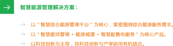 智慧能源管理解决方案
