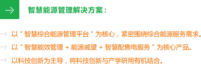 智慧能源管理解决方案