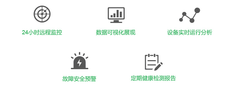 智慧能源管理平台